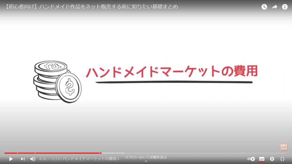 お金のイラストの隣に、ハンドメイドマーケットの費用という文字が表示されています。