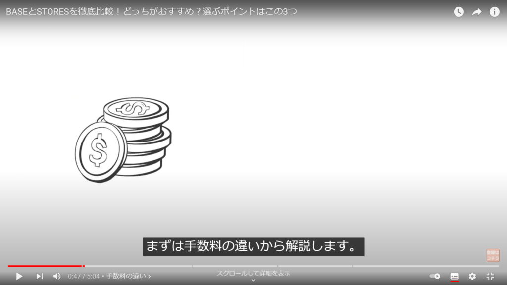 画面中央左側に複数枚のコインのイラストが描かれています。
画面下部には字幕が出ていて、まずは手数料の違いから解説します。と表示されています。