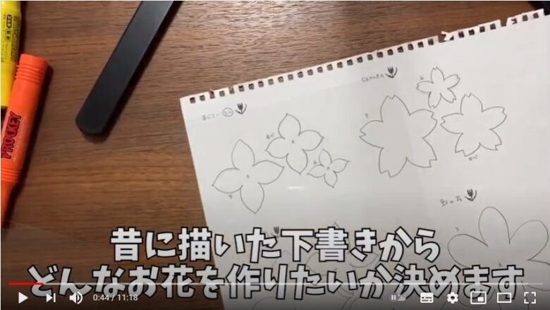 4種類の花の花びらの絵が描いてある紙と、ペンが映っている写真。
