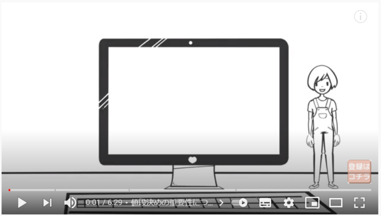 動画が始まった瞬間の場面。背景が白い画面上にはデスクトップ型パソコン、その横にチャンネルのキャラクターである女性がミニサイズになって立っているイラストがそれぞれ描かれている。