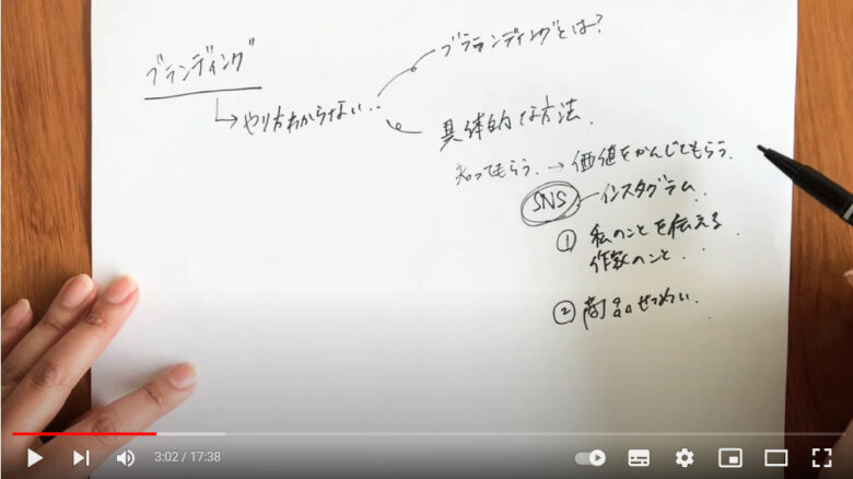 画用紙に要点を書きながらフォロワーの質が大事だということを田口さんが解説しています
