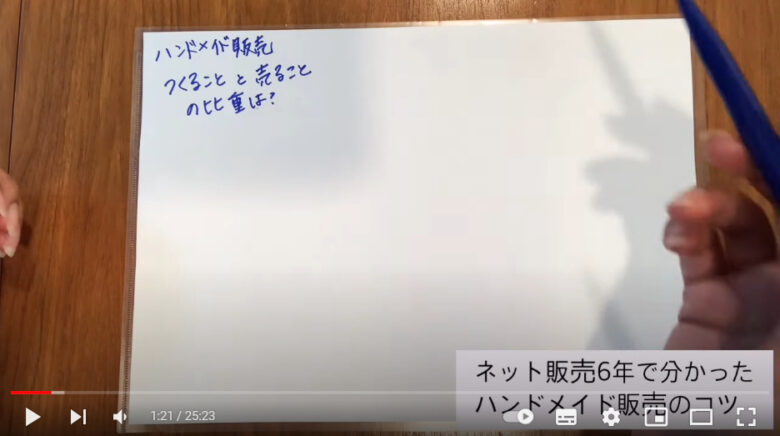 画用紙にポイントを書きながら時間の上手な使い方を田口さんが解説しています