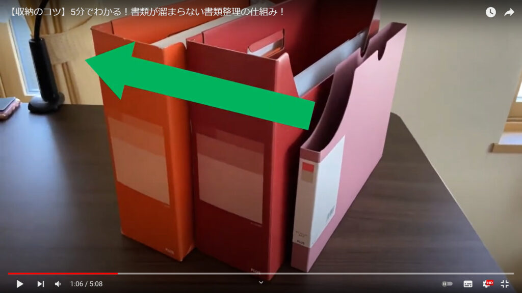３つの異なるBOXが順番に置かれ、右側にある薄いBOXから厚みのあるBOXへと矢印が示され、BOXの使い方を説明している画像。