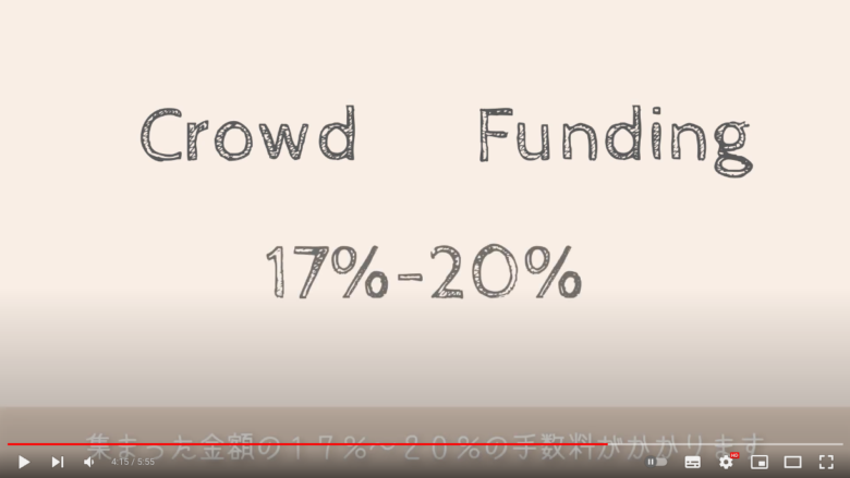 クラウドファンディングの手数料について解説されていて、「Crowd Funding 17%-20%」と記載されています。