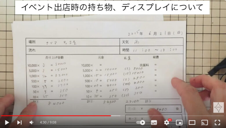 名古屋で行われたイベント時の記録用紙を示している場面。売り上げなどが、詳細に書き込まれている。